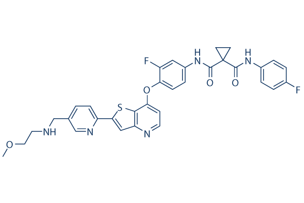 Sitravatinib (MGCD516)