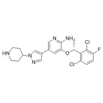 Crizotinib (PF-2341066)