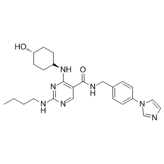 UNC2881