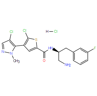 Afuresertib HCl