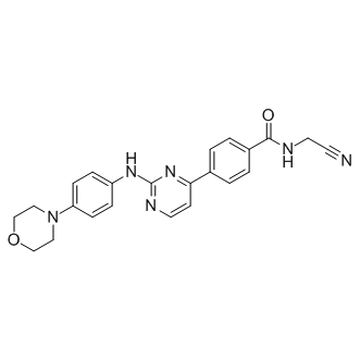 Momelotinib (CYT387,CYT-387)