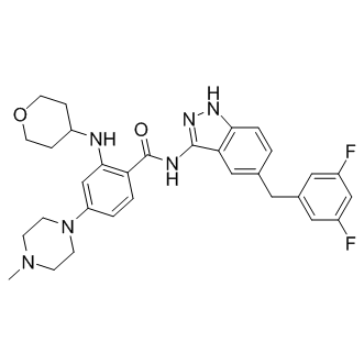 Entrectinib (RXDX-101)