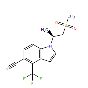 GSK2881078